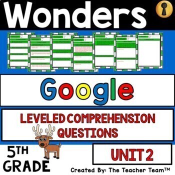 Preview of Wonders 5th Grade Unit 2 Reading Comprehension Questions, 2017 | Google Slides