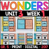 Wonders 5th Grade, Unit 3 Week 1: They Don't Mean It! with