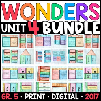 Preview of Wonders 2017 5th Grade Unit 4 BUNDLE: Interactive Supplements with GOOGLE