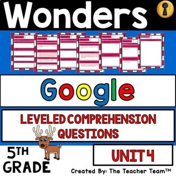 Preview of Wonders 5th Grade Unit 4 Reading Comprehension Questions, 2017 | Google Slides