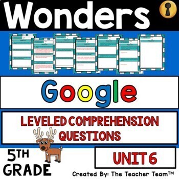 Preview of Wonders 5th Grade Unit 6 Reading Comprehension Questions, 2017 | Google Slides
