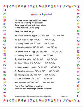 Preview of Wonders Alphabet Song