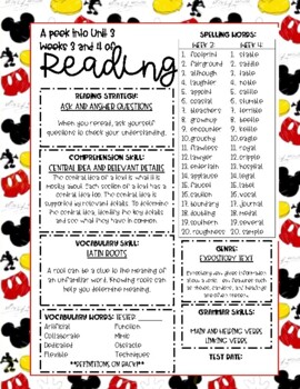 Wonders Florida Grade 5 Unit 3 Study Guide by Magical Matthews | TPT