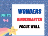 Wonders Focus Wall (Kindergarten) Units 4-6
