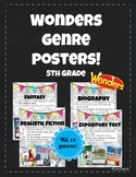 Wonders Genre Posters! 5th Grade