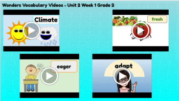 Preview of Wonders Grade 2 Unit 2 Week 1 Vocabulary Videos