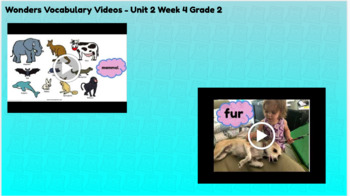 Preview of Wonders Grade 2 Unit 2 Week 4 Vocabulary Videos