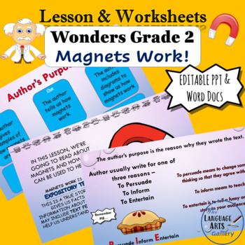 Preview of Wonders Grade 2 Unit 3 Magnets Work! (Editable) Companion Resource