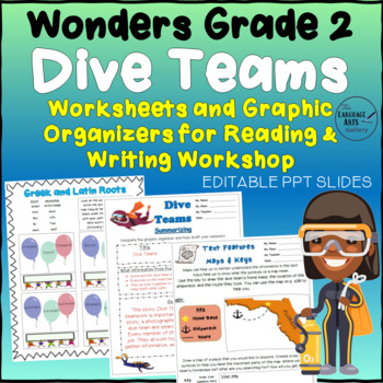 Preview of Wonders Grade 2 Unit 6 DIVE TEAMS Editable Companion Resource