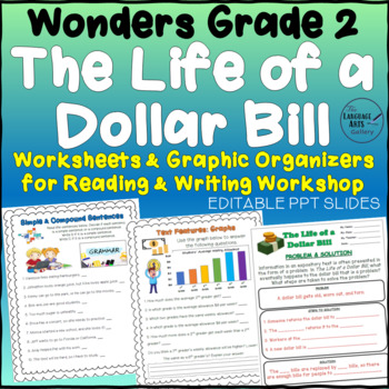 Preview of Wonders Grade 2 Unit 6 THE LIFE OF A DOLLAR BILL Editable Companion Resource