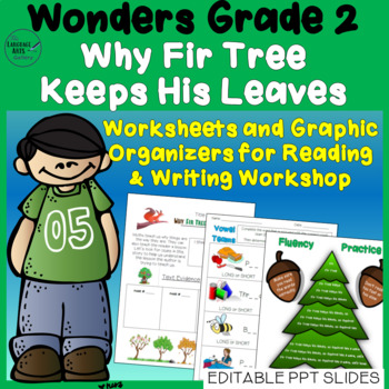 Preview of Wonders Grade 2 Unit 6 WHY FIR TREE KEEPS HIS LEAVES Editable Companion Resource