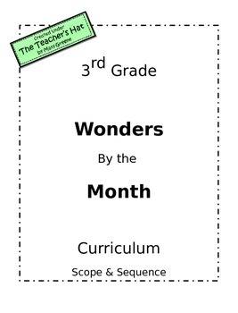 Preview of Wonders Grade 3 Curriculum Scope & Sequence
