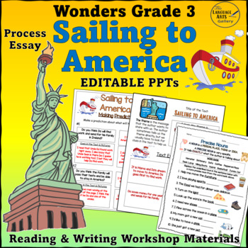 Preview of Wonders Grade 3 Unit 2 Week 2 SAILING TO AMERICA Editable Companion Resource