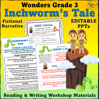 Preview of Wonders Grade 3 Unit 3 Week 1 INCHWORM'S TALE Editable Companion Resource