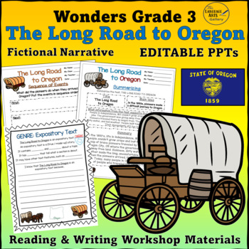 Preview of Wonders Grade 3 Unit 3 Week 5 THE LONG ROAD TO OREGON Editable Companion Pack