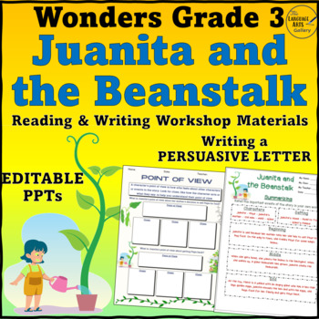 Preview of Wonders Grade 3 Unit 5 JUANITA AND THE BEANSTALK Editable Companion Resource