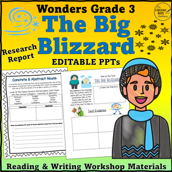 Preview of Wonders Grade 3 Unit 6 THE BIG BLIZZARD Editable Companion Resource