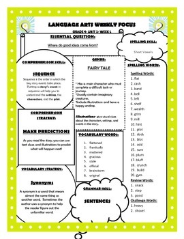 Preview of Wonders Grade 4 Weekly Skills Focus Bundle Pack-2014