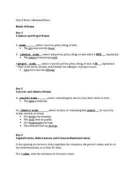 Preview of Wonders Grammar Notes 6th Grade (Unit 2 Week 1-5)