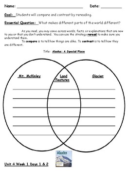 Wonders Graphic Organizer Unit 4 for Grade 2 by Primary Scholars