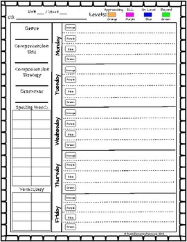 Guided Reading Weekly Planning Template