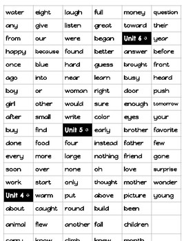 Wonders High Frequency Word List - 1st Grade by Fab Firstie Fun | TPT