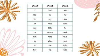 Preview of Wonders High Frequency Words- Smart Start