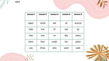 Preview of Wonders High Frequency Words- Unit 2