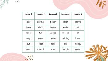 Preview of Wonders High Frequency Words- Unit 5