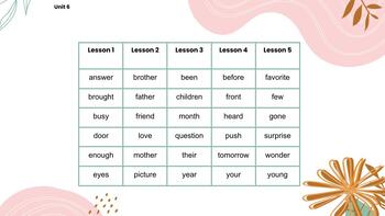 Preview of Wonders High Frequency Words- Unit 6