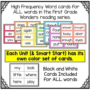Wonders Sight Words: Word Wall Set - First Grade High Frequency Words