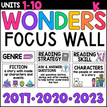 Preview of Wonders Kindergarten Focus Wall Bulletin Board: 2023, 2020, AND 2017 Editions