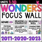 Wonders Kindergarten Focus Wall Bulletin Board: 2023, 2020