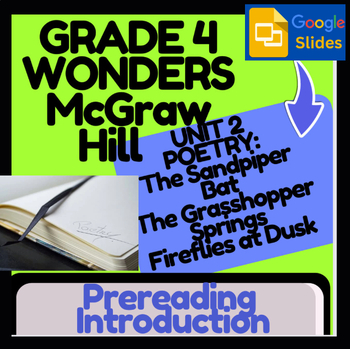 Preview of Wonders McGraw Hill-Poetry-Unit 2 Week 4-Digital Intro & Vocab Google Slides