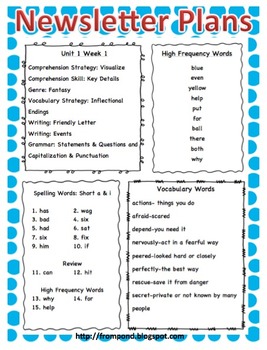 Preview of 2015 Wonders McGraw-Hill Reading 2nd Grade Unit 1-6 Newsletter Plans