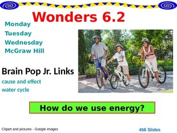 Preview of Wonders Reading Second Grade Power Point Unit 6.2