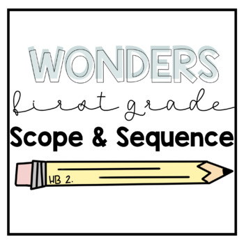 Preview of Wonders Scope and Sequence | First Grade