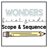 Wonders Scope and Sequence | First Grade