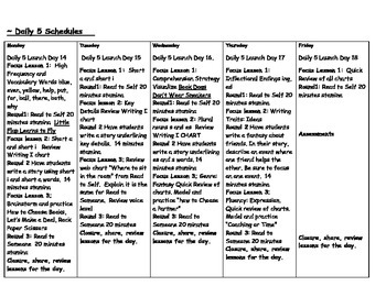  Wonders Second Grade Lesson Plans Unit 1 Week 1 With Daily 