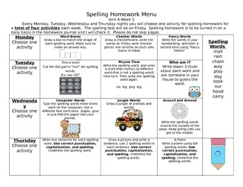 Preview of McGraw Hill Wonders Spelling Homework Bundle Unit 4