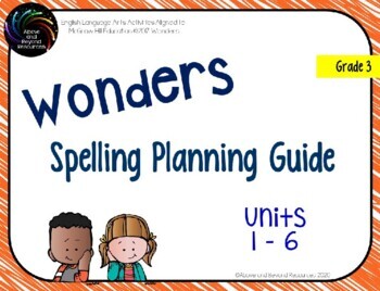 Preview of Wonders Spelling Planning Guide - EDITABLE