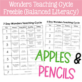 Wonders Teaching Cycle - Freebie (Balanced Literacy Planning)