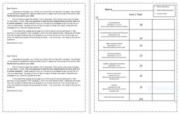 Preview of Wonders Unit 1 Test Letter & Rubric