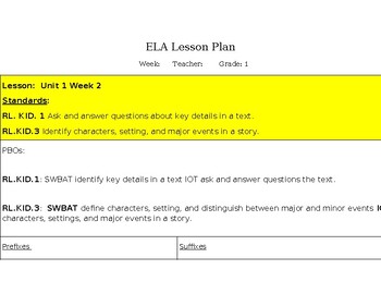 Preview of Wonders Unit 1 Week 2 Lesson Plan