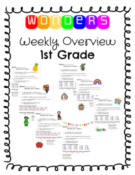 Preview of Wonders Unit 3 BUNDLE First Grade Weekly Overview