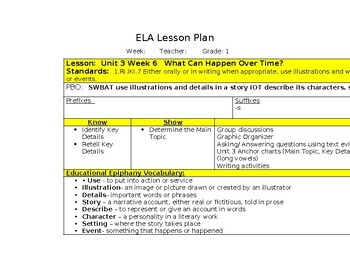 Preview of Wonders Unit 3 Week 6 Lesson Plan