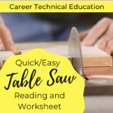 Table Saw Safety Article & Worksheet