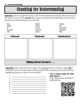 wood and woodworking worksheet part 1 by simons says science tpt