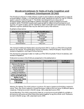 Preview of Woodcock-Johnson IV Tests of Early Cognitive and Academic Development (ECAD)