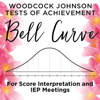 Preview of Woodcock-Johnson Tests of Achievement Bell Curve Interpretation Handout